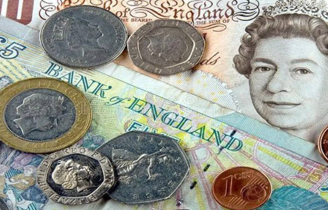 英镑（GBP）到底是啥？除了“钱”，它还藏着哪些你不知道的故事？