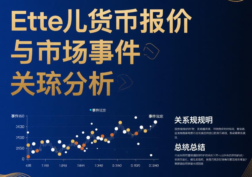 投资复盘首选材料,看看以太币历史价格的规律 11.jpg