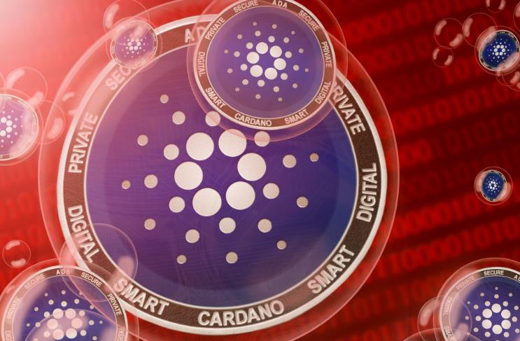 Cardano合约交易上线后,这里将成为技术理想主义者的现实角斗场 3.jpg