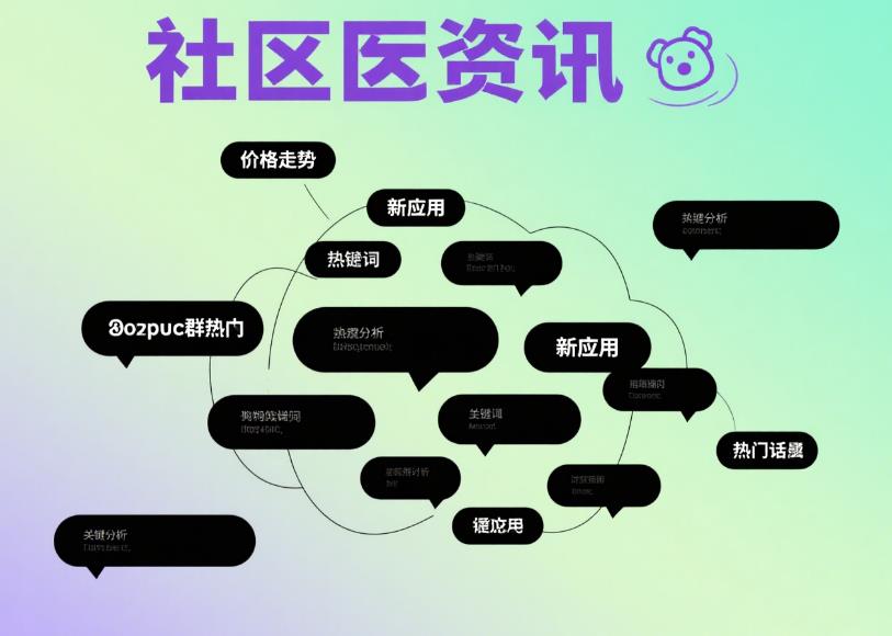 想跟上社区热点?狗狗币群活跃度与信息源分享 17.jpg