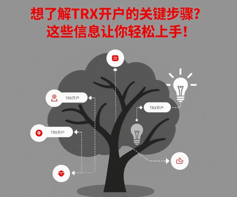 想了解TRX开户的关键步骤?这些信息让你轻松上手! 10.jpg