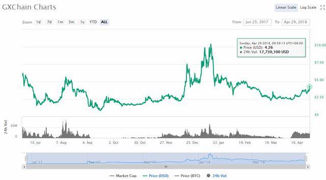 Cardano 今日行情大揭秘 39.jpg