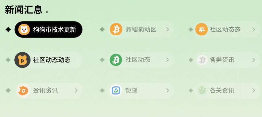 行业资讯太杂乱?狗狗币资讯精选更新合集送上! 11.jpg