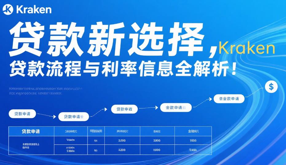 贷款新选择,Kraken贷款流程与利率信息全解析! 36.jpg