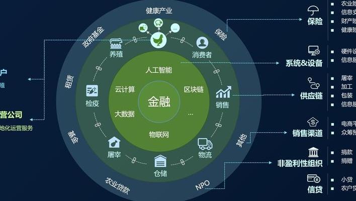 区块链技术发展关键节点:混合共识机制的核心作用与基础类型 区块链技术发展关键节点:混合共识机制的核心作用与基础类型