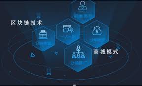 宋欢平：见证Blockchain兴衰，从早期探索到全领域推动的启示