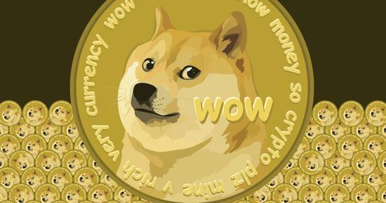 2025年Dogecoin市场现状揭秘:波动性、投资者与投资策略分析 2025年Dogecoin市场现状揭秘:波动性、投资者与投资策略分析