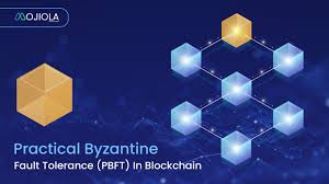 近两年Blockchain融入生活，初链PBFT+fPoW混合共识机制有何亮点？