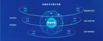 Blockchain技术如何通过法链改写法律领域未来图景？深度剖析