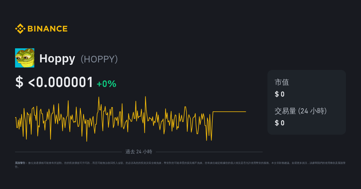 HOPPY怎么获取空投？HOPPY代币前景如何