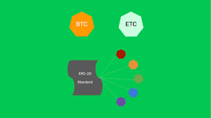 ETC未来还有发展空间吗？ETC有哪些核心优势？