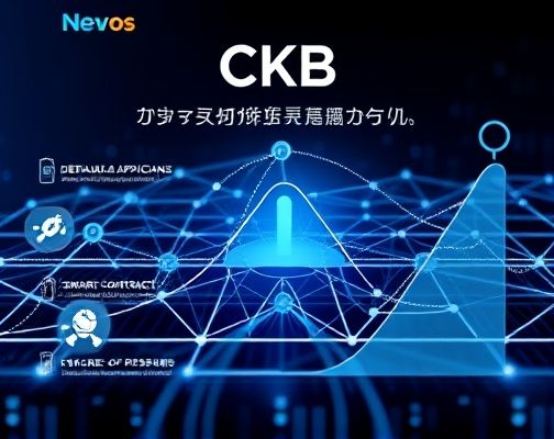CKB是什么币用途有哪些？CKB发展前景解析