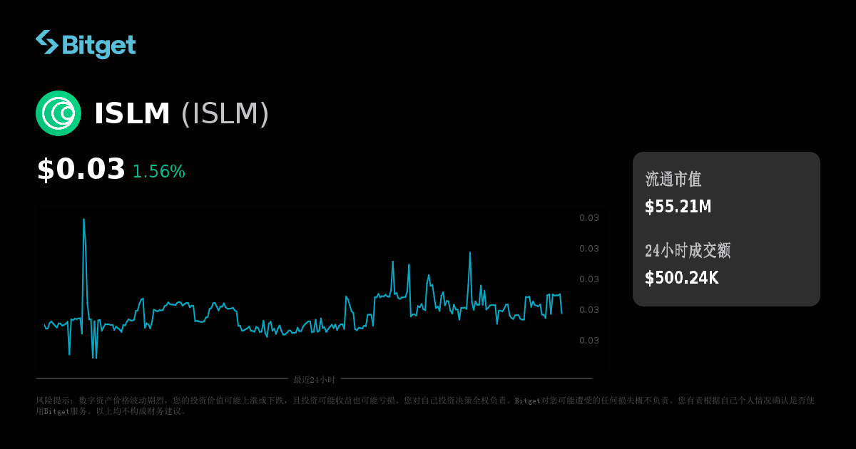 ISLM是什么代币？ISLM有哪些实际应用？